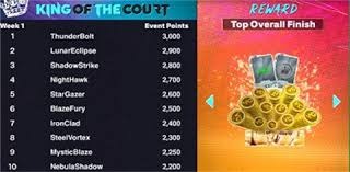 全国总决赛首日！决战的大幕即将拉开